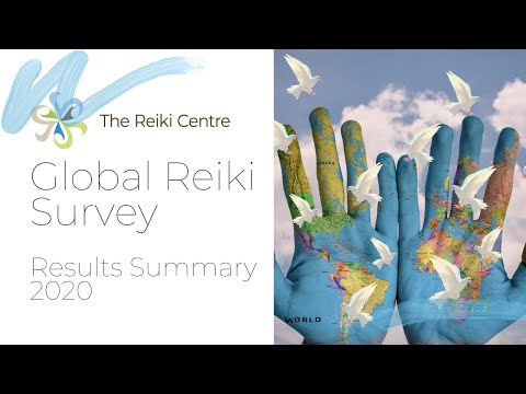 Global Reiki Survey Summary Findings